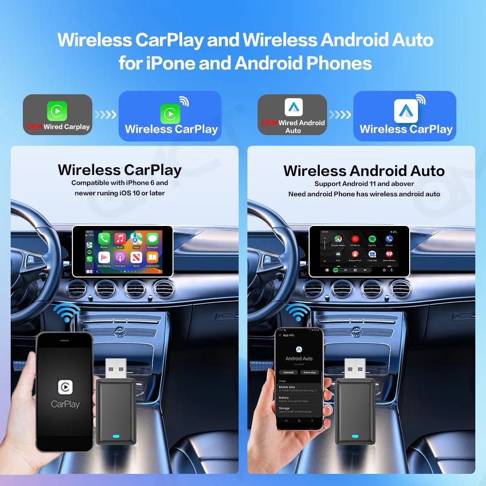 Smart Wireless Carplay Adapter | Wireless Carplay Adapter | JUUBXX